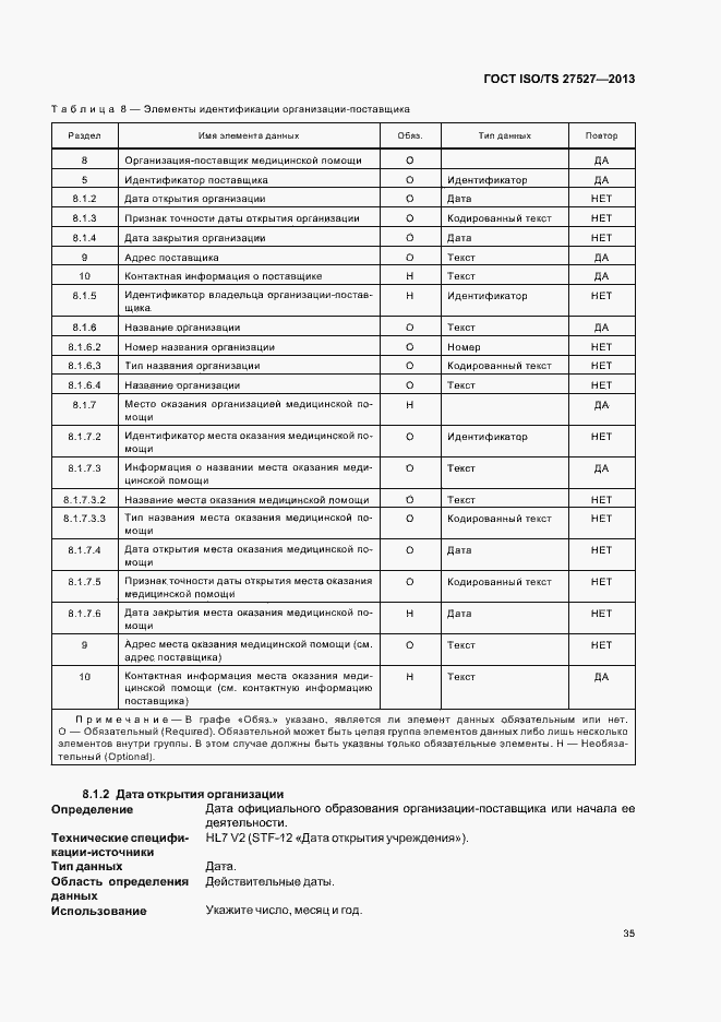  ISO/TS 27527-2013.  41