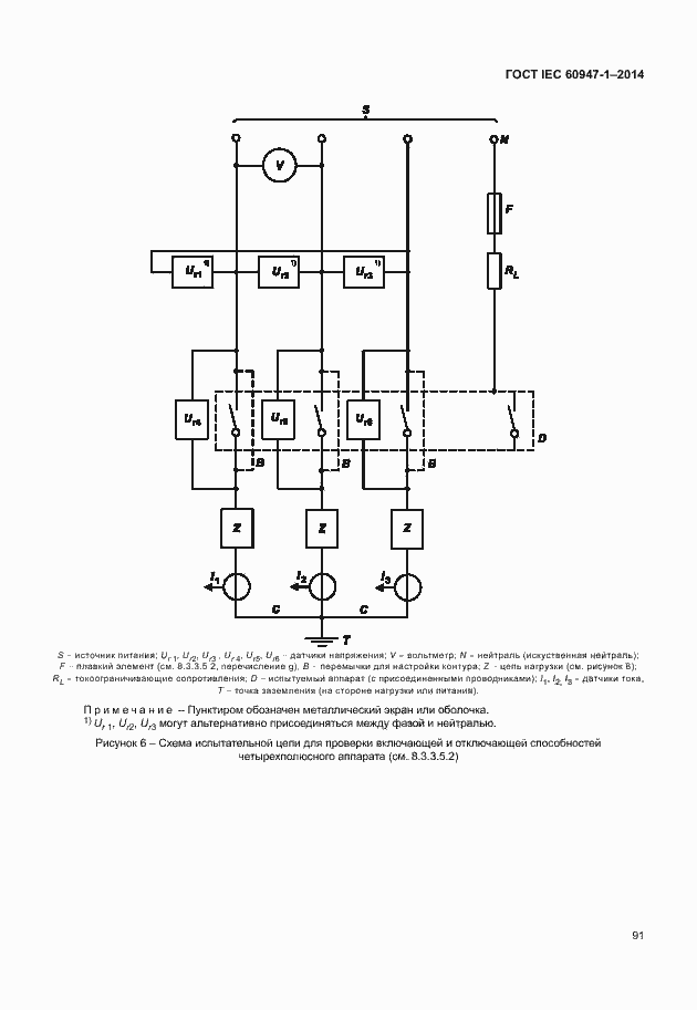  IEC 60947-1-2014.  96