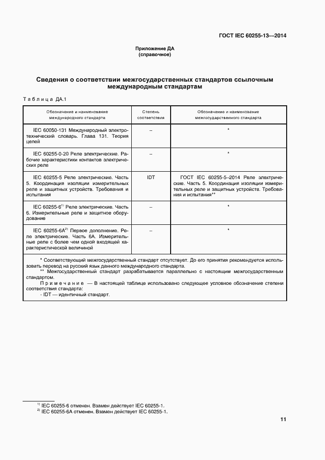  IEC 60255-13-2014.  16