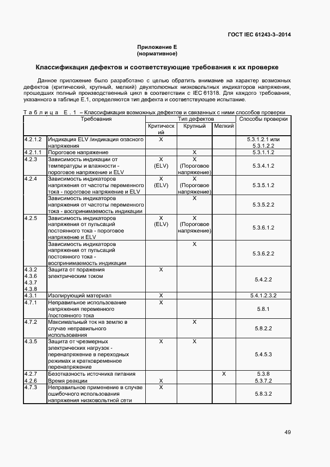  IEC 61243-3-2014.  53