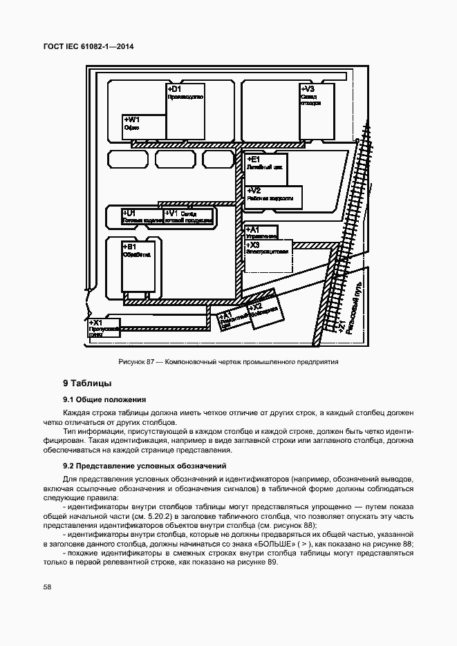  IEC 61082-1-2014.  64