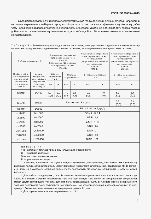  IEC 60065-2013.  58