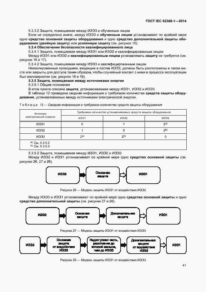  IEC 62368-1-2014.  50