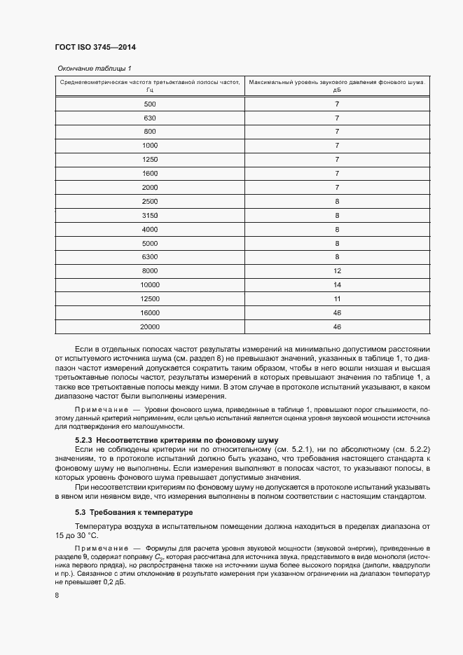  ISO 3745-2014.  12