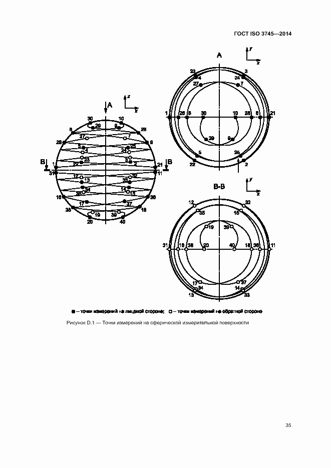  ISO 3745-2014.  39