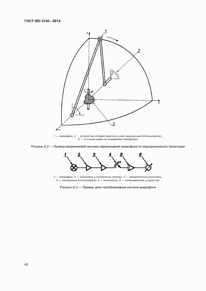  ISO 3745-2014.  46