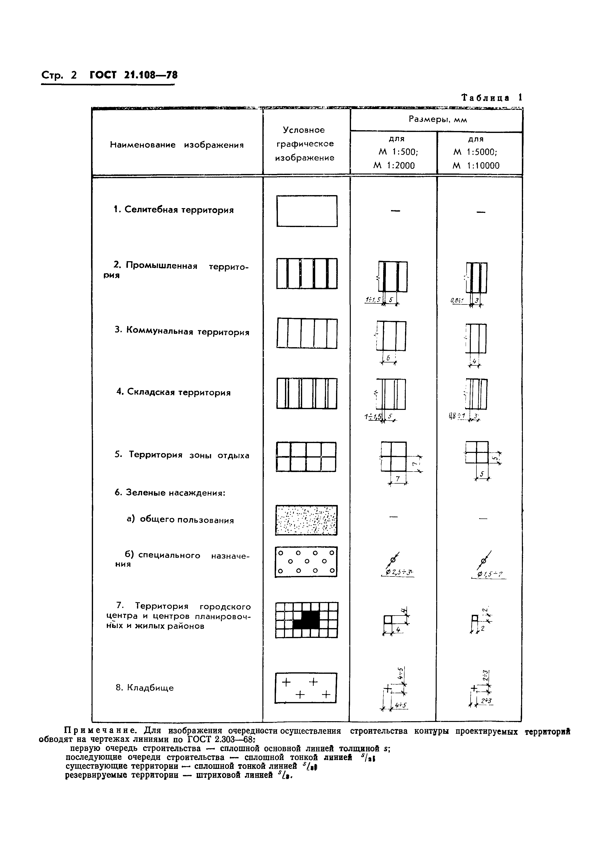  21.108-78.  5