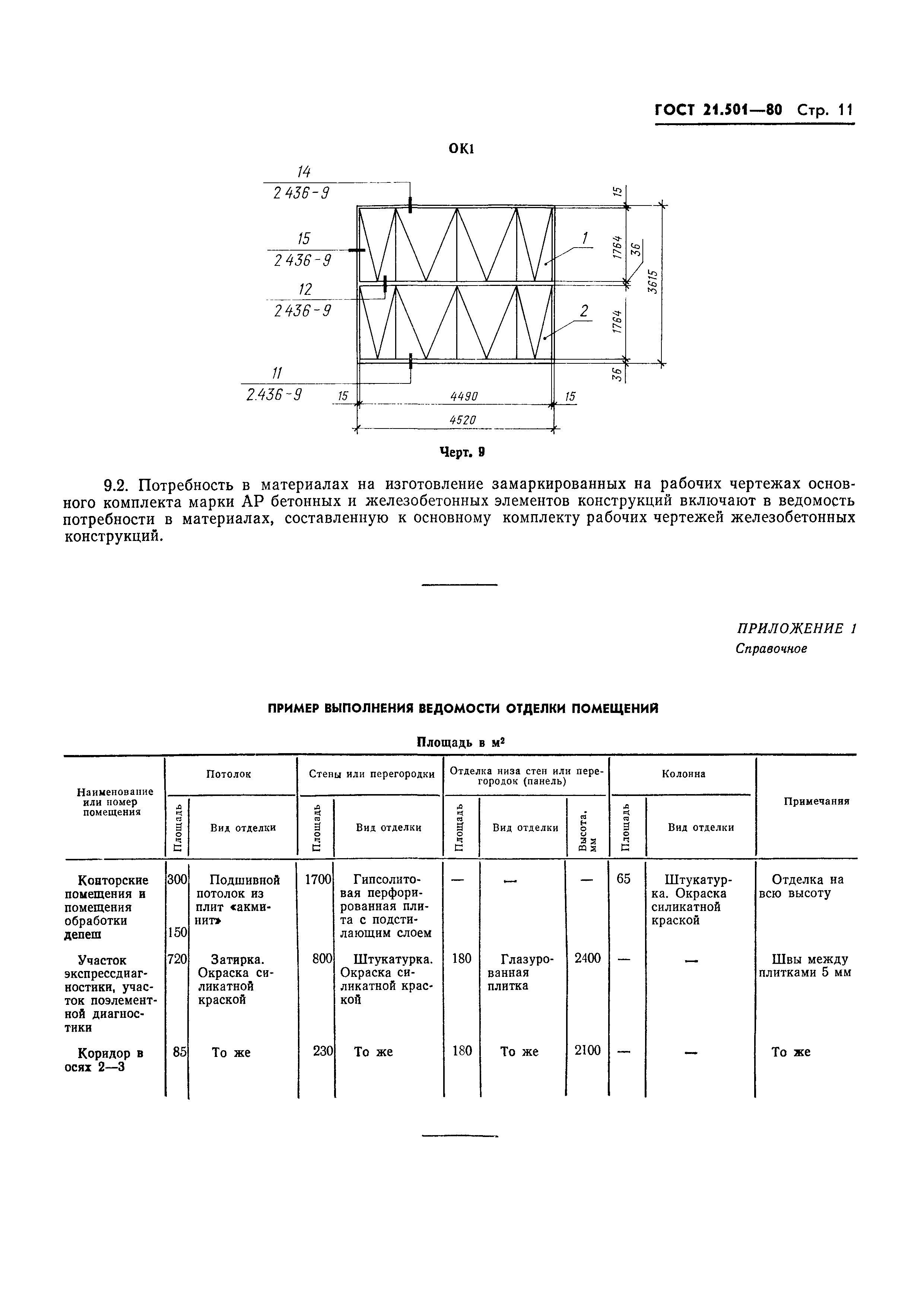  21.501-80.  13