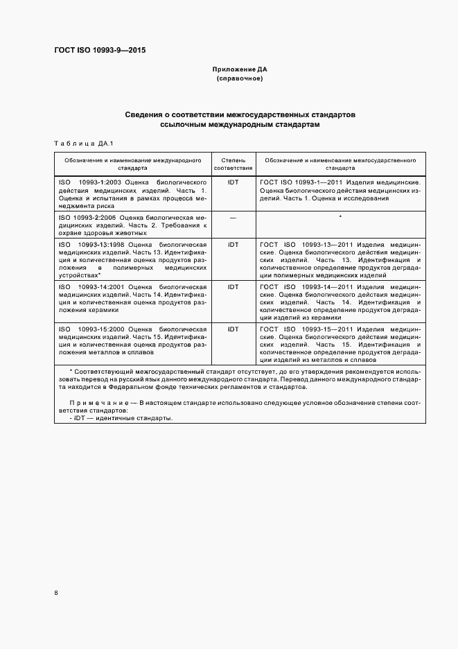  ISO 10993-9-2015.  13