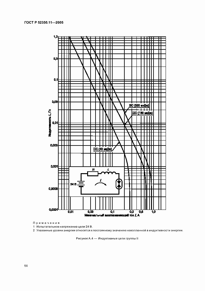   52350.11-2005.  62