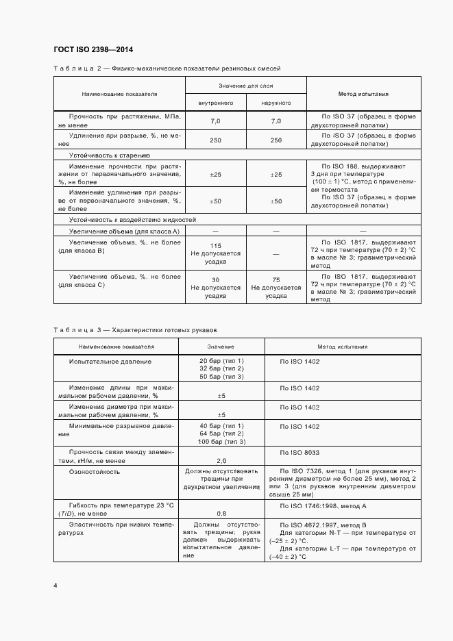  ISO 2398-2014.  9