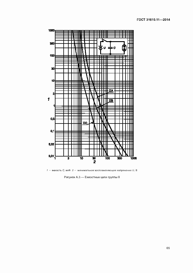  31610.11-2014.  73