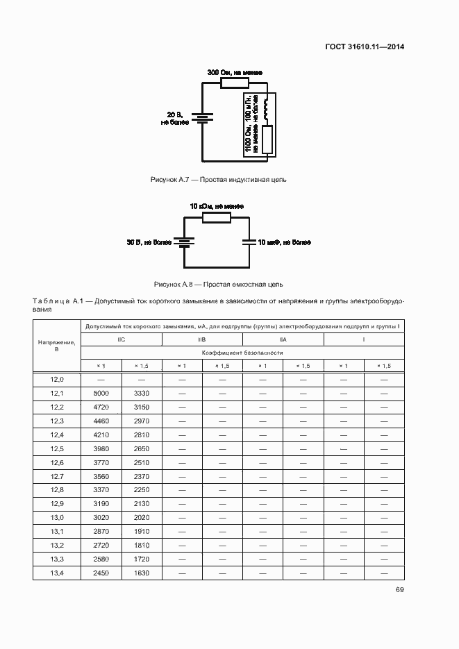  31610.11-2014.  77