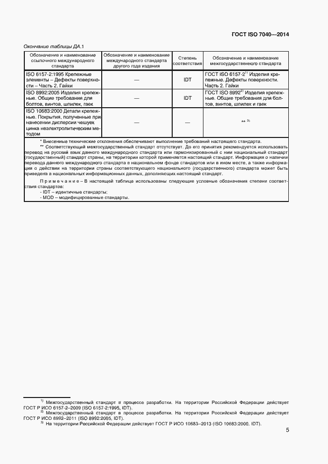  ISO 7040-2014.  8