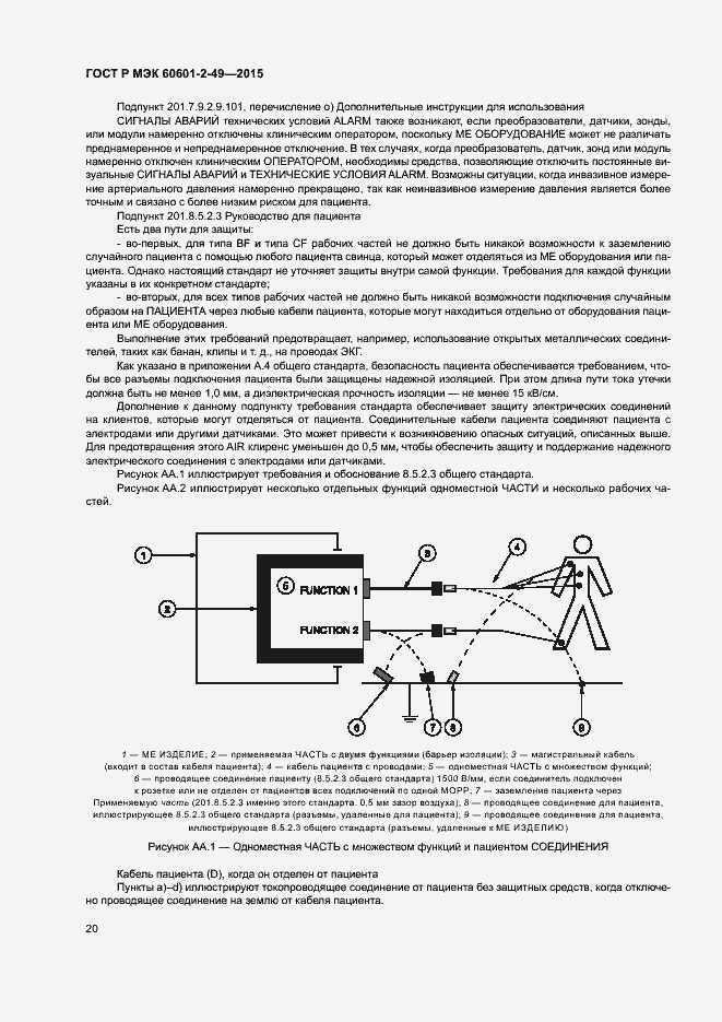    60601-2-49-2015.  24