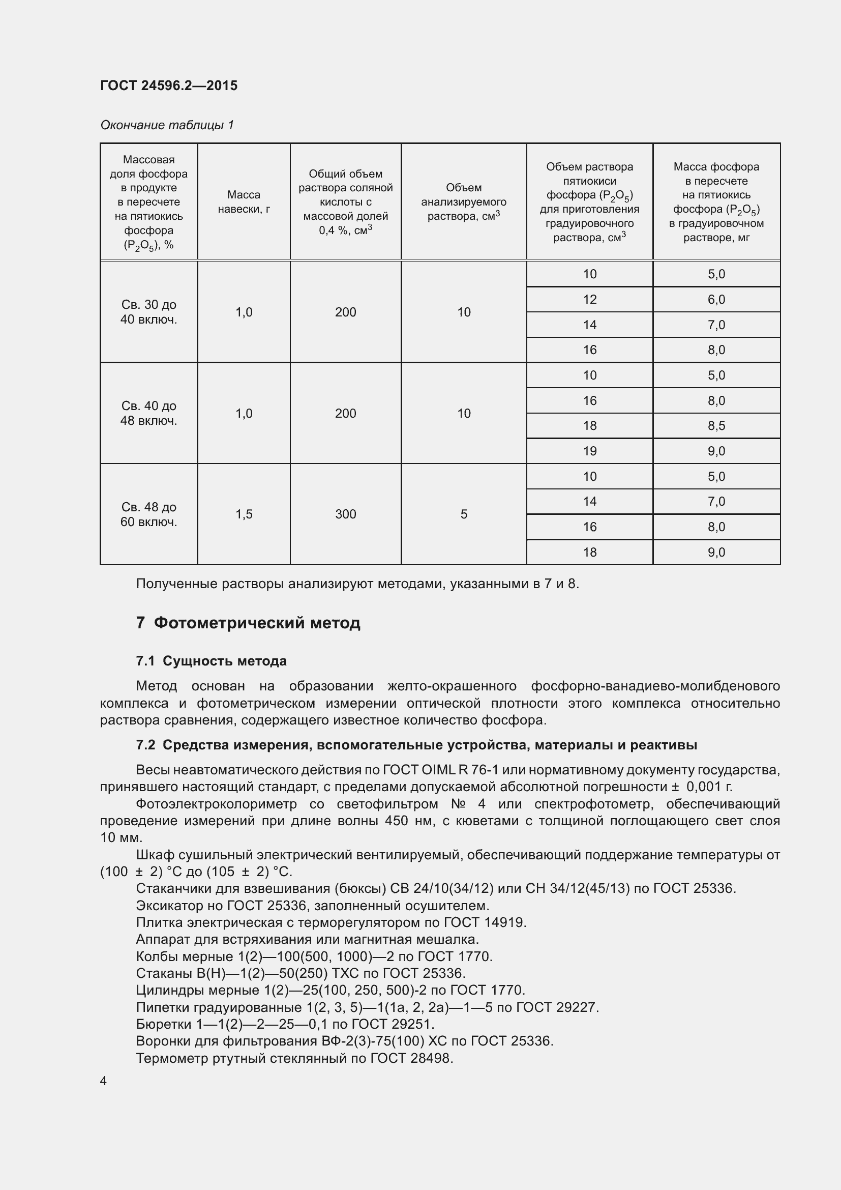  24596.2-2015.  9