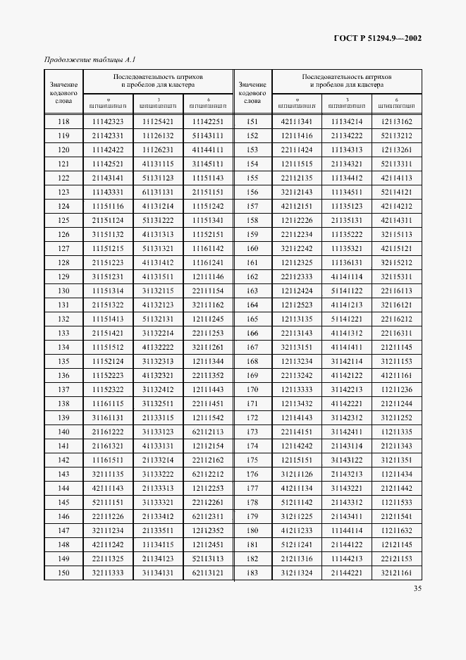   51294.9-2002.  39