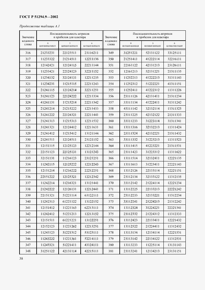   51294.9-2002.  42