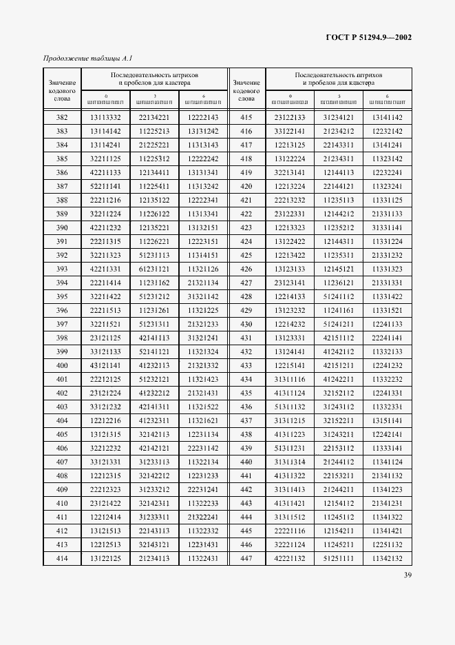   51294.9-2002.  43