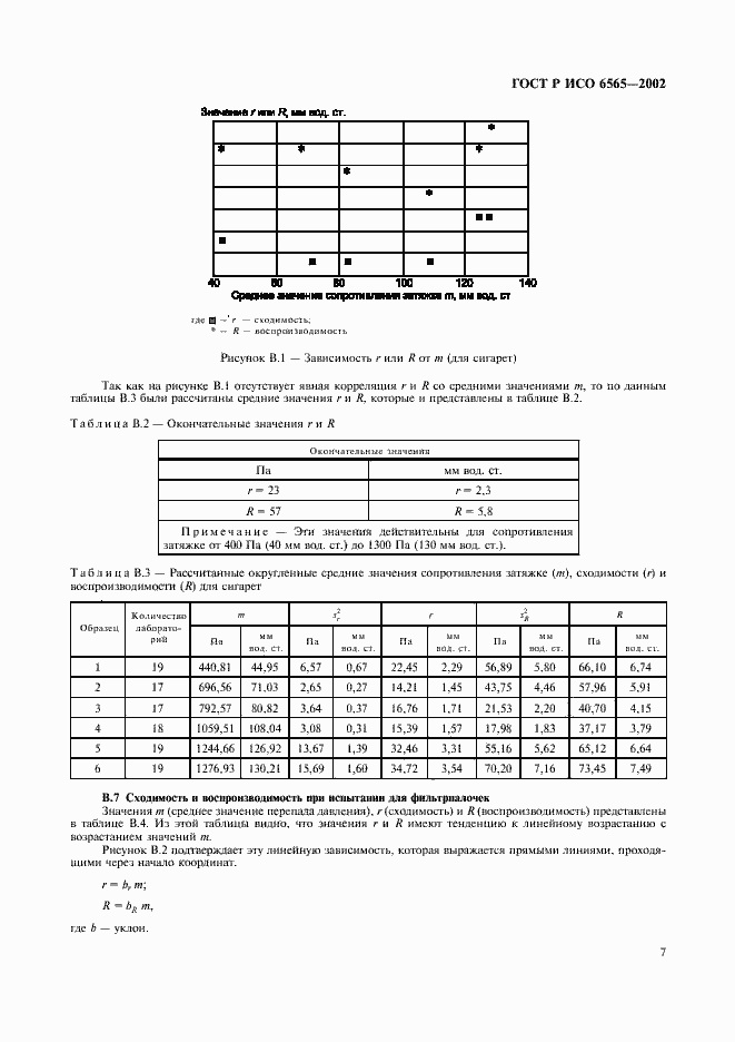    6565-2002.  10