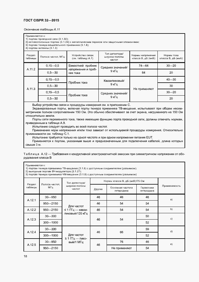  CISPR 32-2015.  22