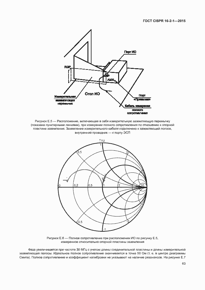  CISPR 16-2-1-2015.  69