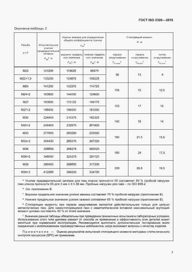  ISO 2320-2015.  11