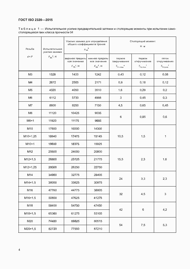  ISO 2320-2015.  8