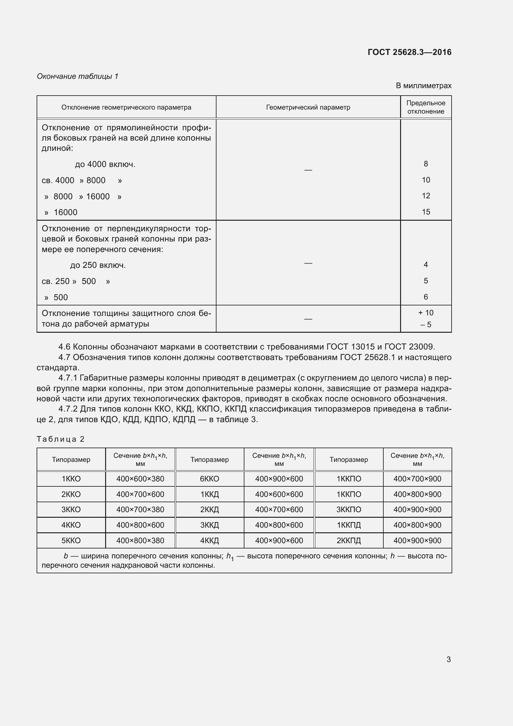  25628.3-2016.  8