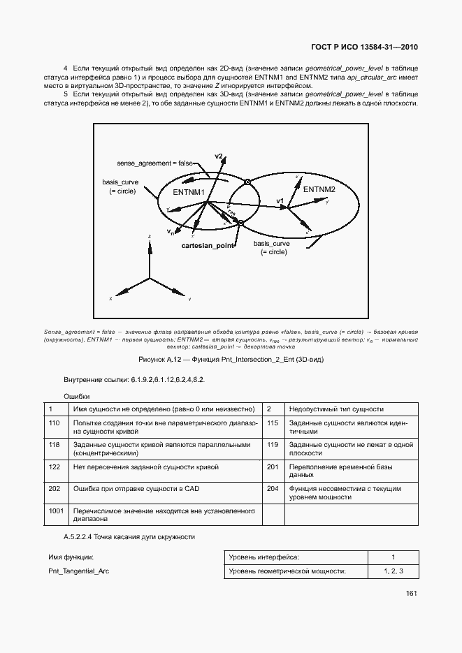    13584-31-2010.  166