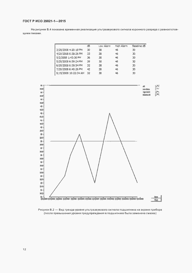    29821-1-2015.  16