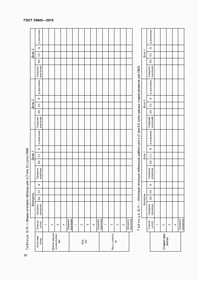  33645-2015.  35