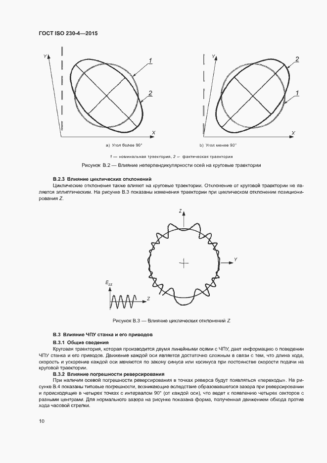  ISO 230-4-2015.  15