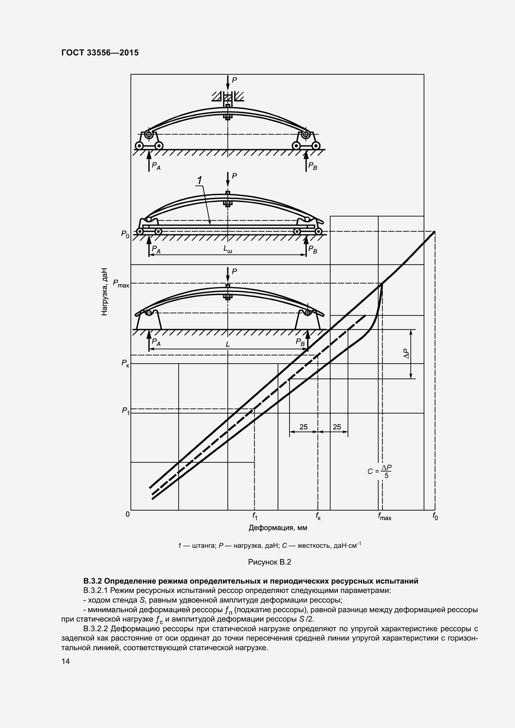  33556-2015.  18