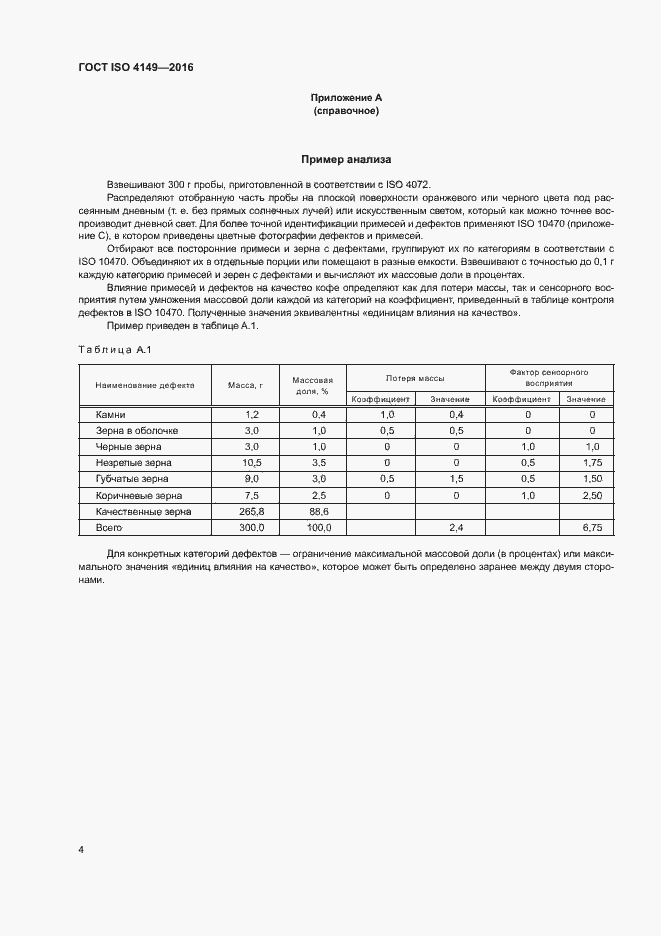  ISO 4149-2016.  7