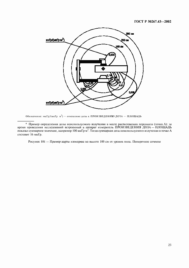   50267.43-2002.  27