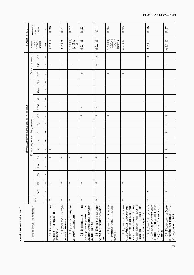   51052-2002.  26