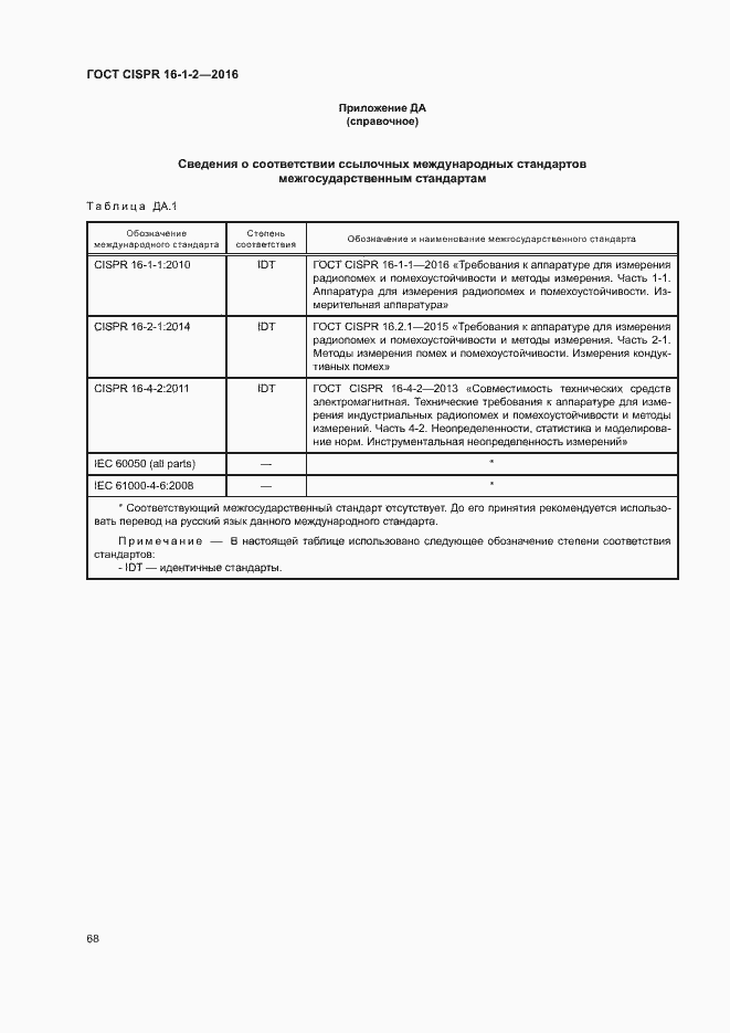  CISPR 16-1-2-2016.  72