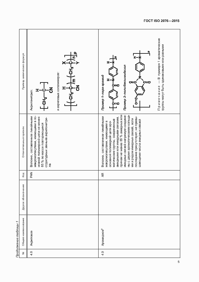  ISO 2076-2015.  8