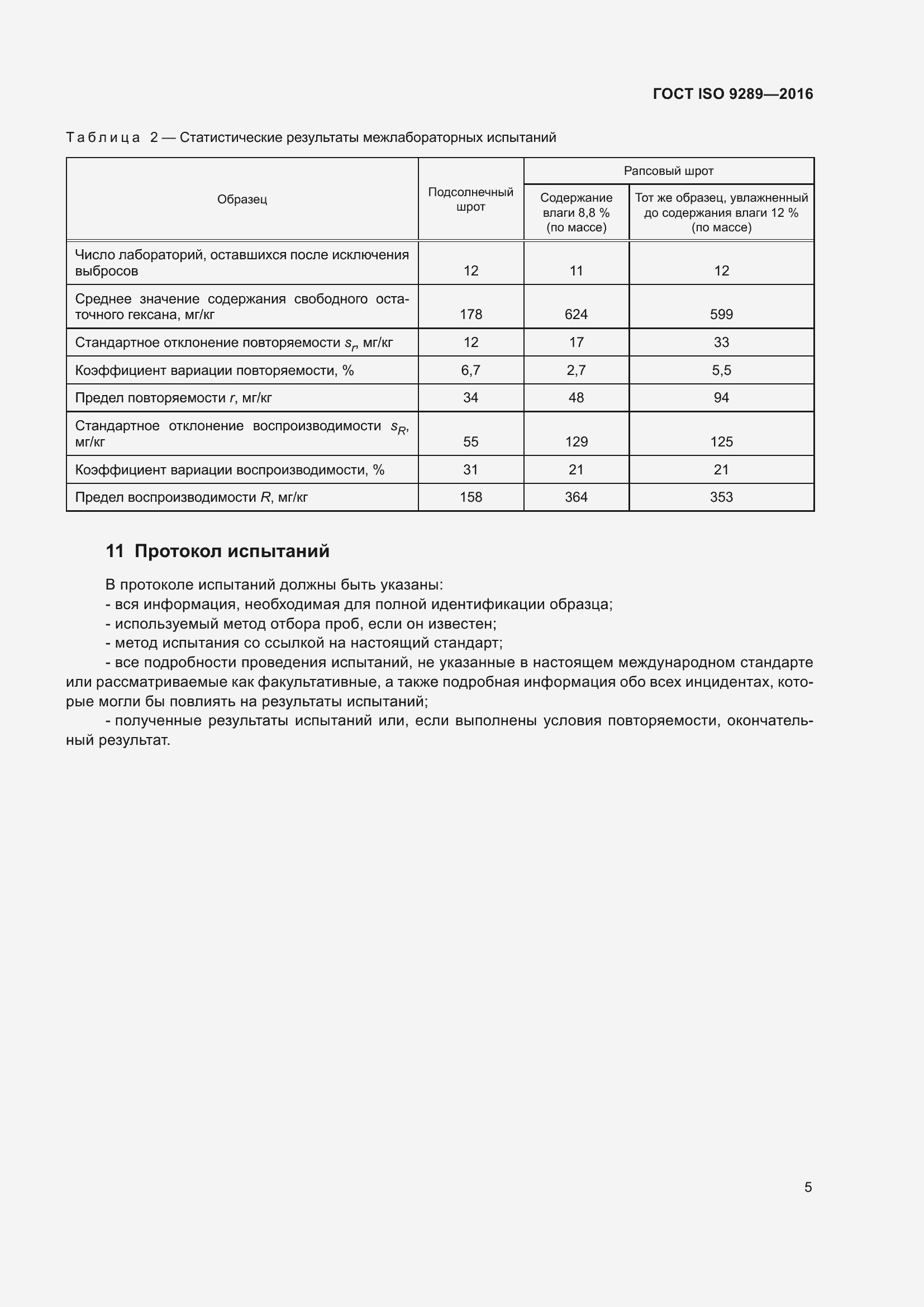  ISO 9289-2016.  8