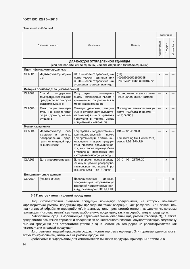  ISO 12875-2016.  19