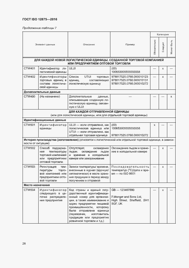  ISO 12875-2016.  31