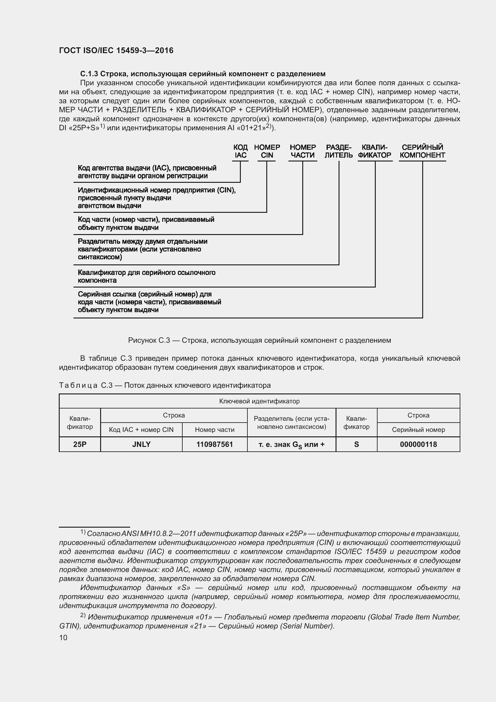  ISO/IEC 15459-3-2016.  17