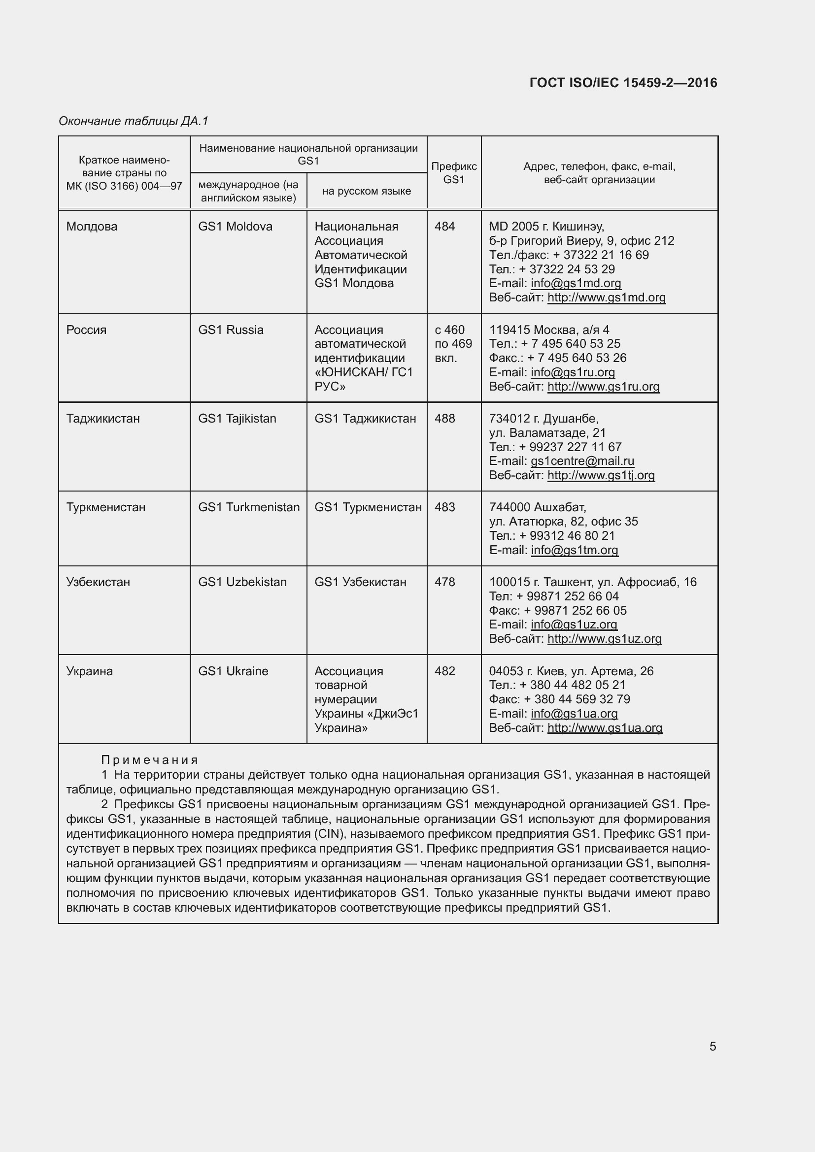  ISO/IEC 15459-2-2016.  12