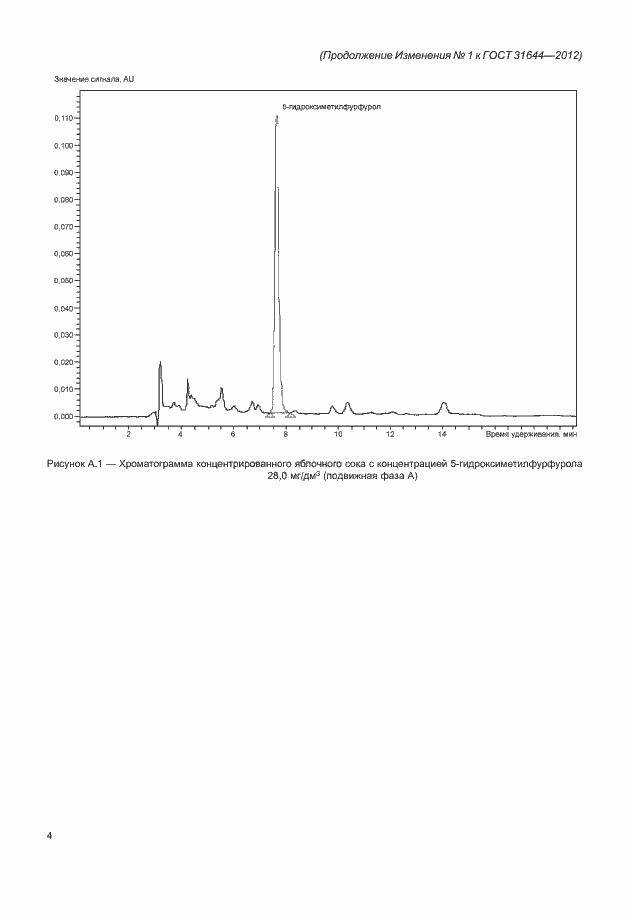  1   31644-2012