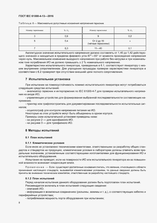  IEC 61000-4-13-2016.  13