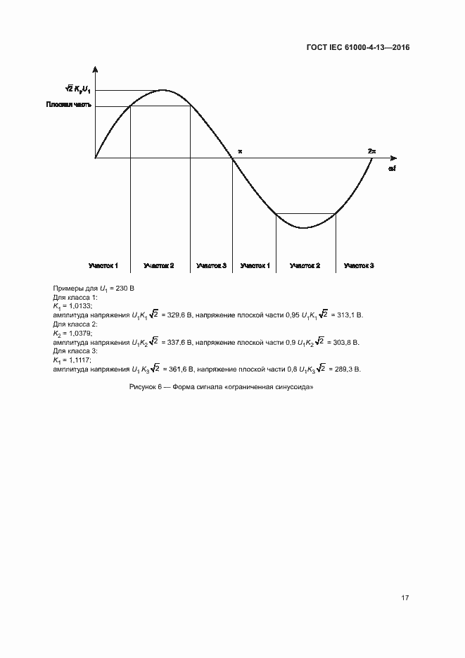  IEC 61000-4-13-2016.  22