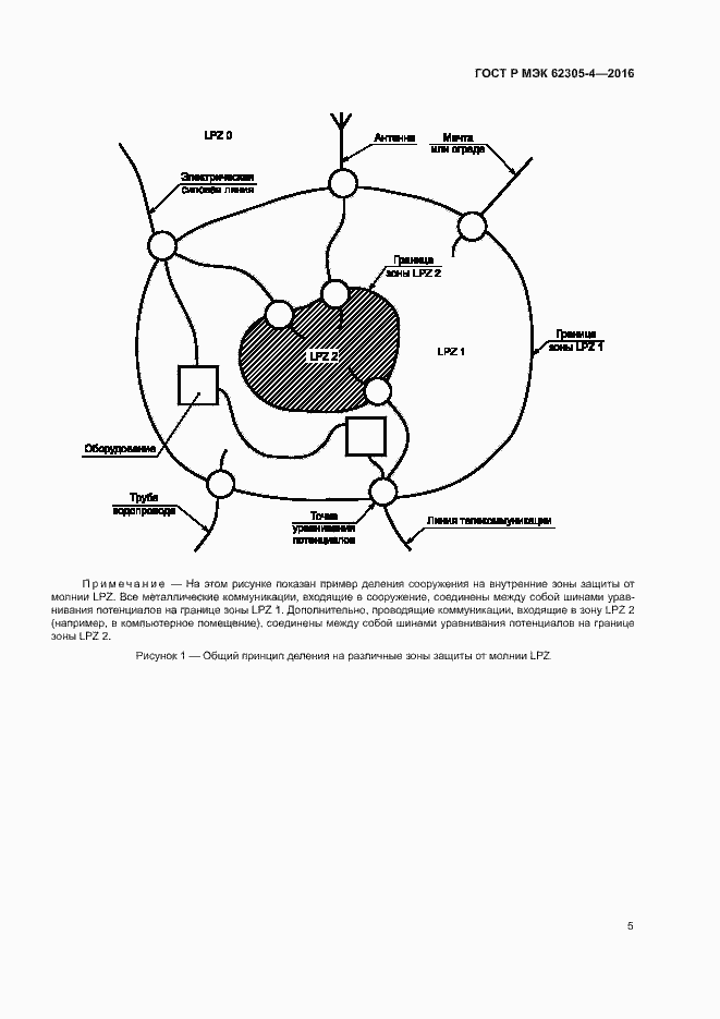    62305-4-2016.  9