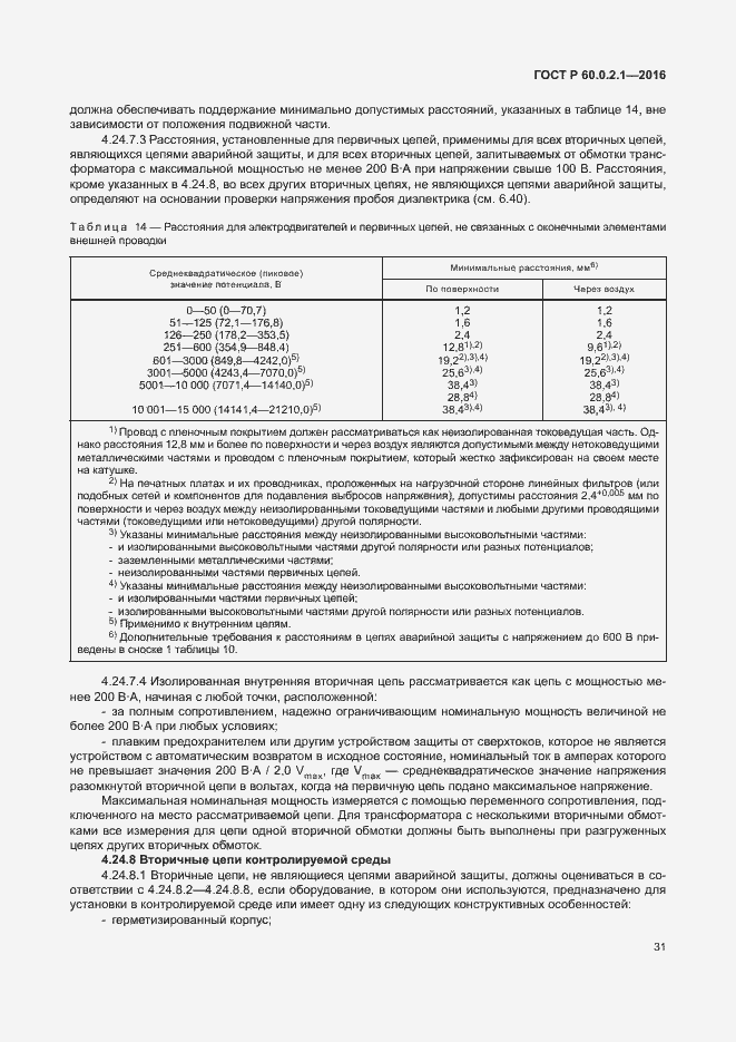  60.0.2.1-2016.  37