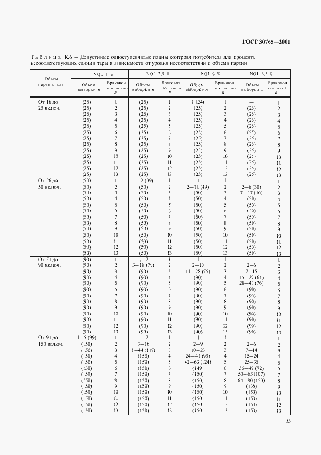  30765-2001.  56